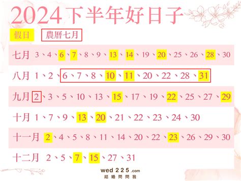 結婚大日子|2024/25結婚好日子｜4大結婚吉日/登記擇日事項：生 